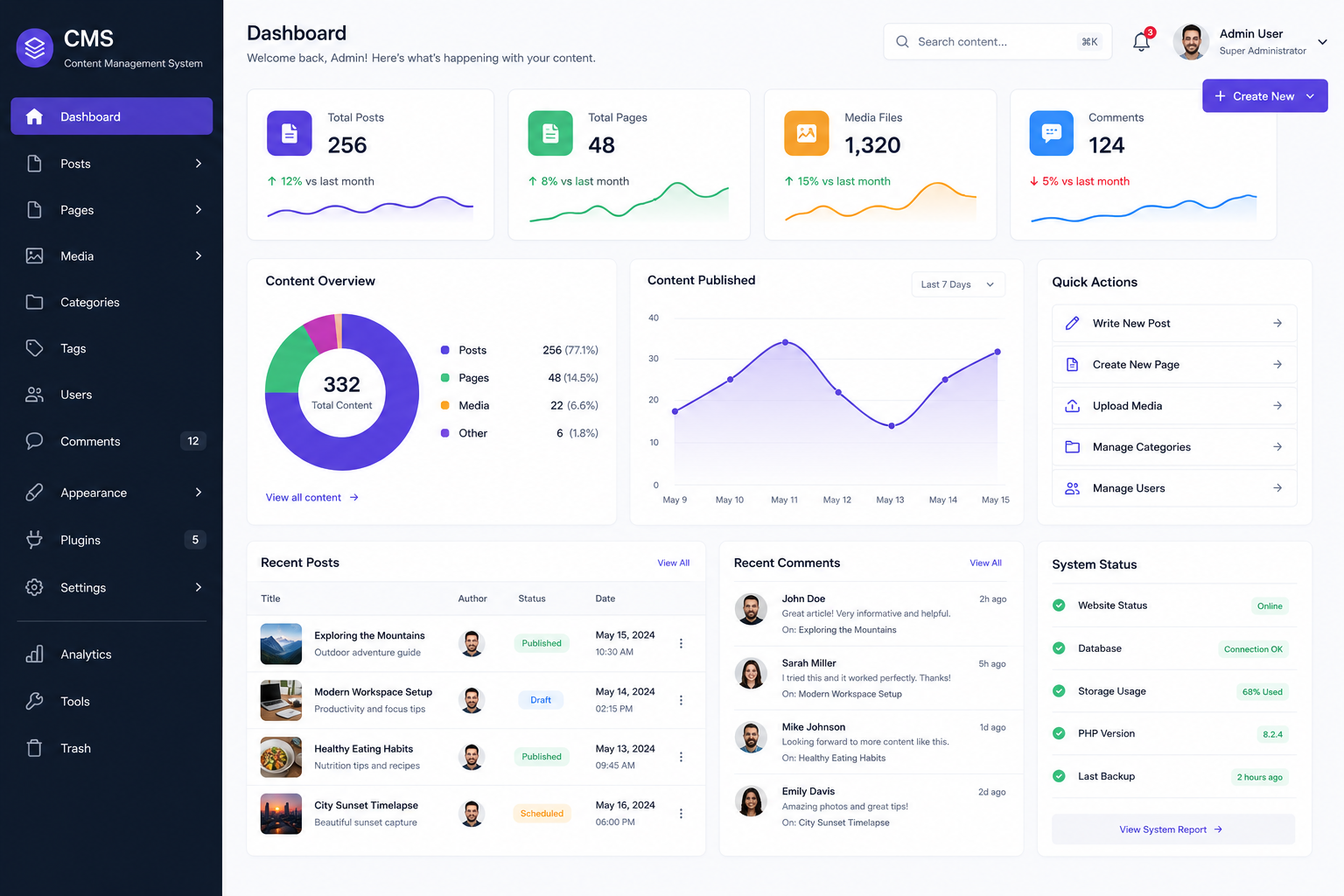 How design trends are shaping the digital world.